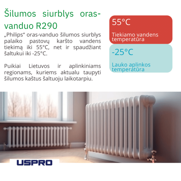 R290 silumos siurbliai oro valytuvai oro kondicionieriai oras vanduo