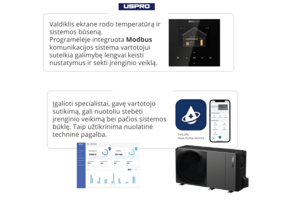 philis silumos siurblys turi integruota sistema Modbus kuri leidzi alengavi keisti nustatymus